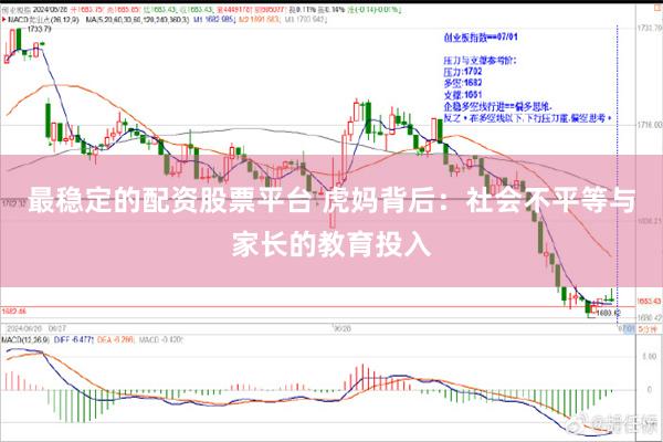 最稳定的配资股票平台 虎妈背后：社会不平等与家长的教育投入