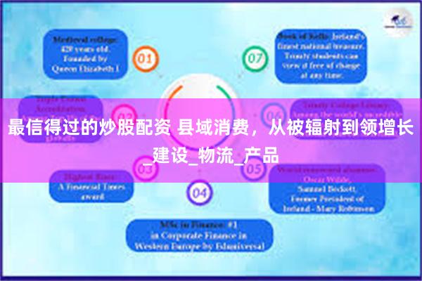 最信得过的炒股配资 县域消费，从被辐射到领增长_建设_物流_产品