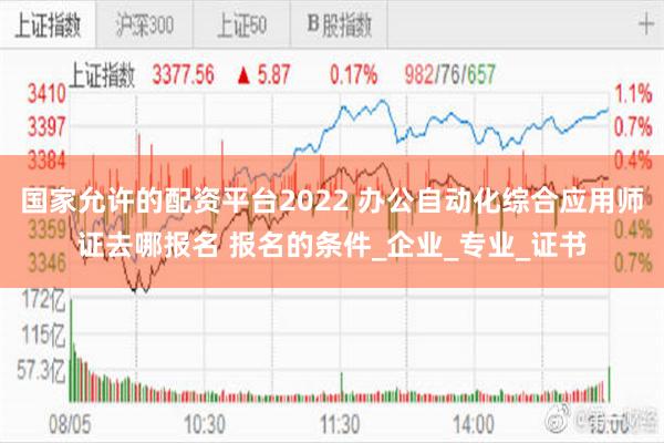国家允许的配资平台2022 办公自动化综合应用师证去哪报名 报名的条件_企业_专业_证书