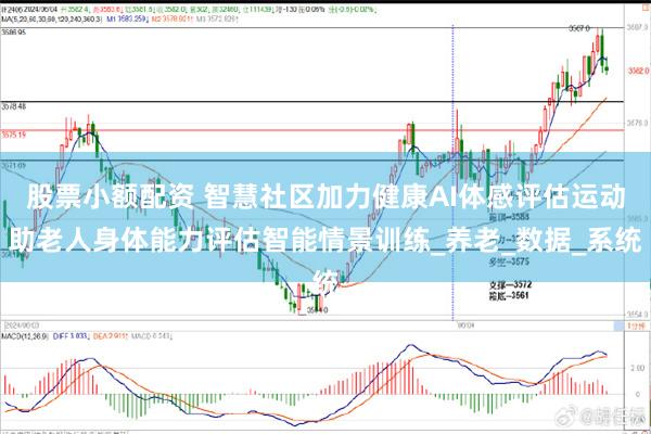 股票小额配资 智慧社区加力健康AI体感评估运动助老人身体能力评估智能情景训练_养老_数据_系统
