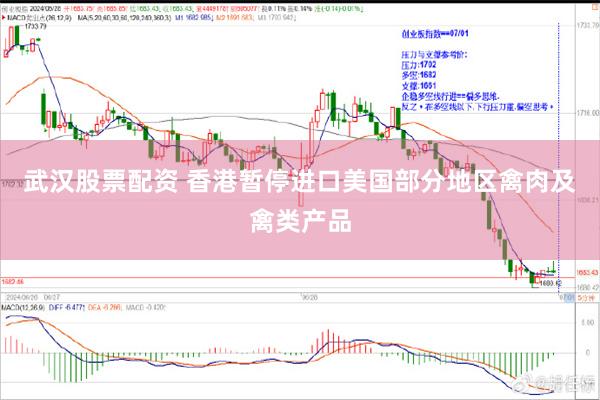 武汉股票配资 香港暂停进口美国部分地区禽肉及禽类产品