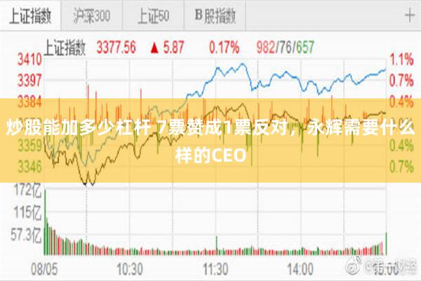 炒股能加多少杠杆 7票赞成1票反对，永辉需要什么样的CEO