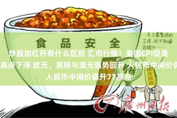 炒股加杠杆有什么区别 汇市行情！美国CPI促美元自4个月高点下滑 欧元、英镑与澳元强势回升 人民币中间价调升77基点