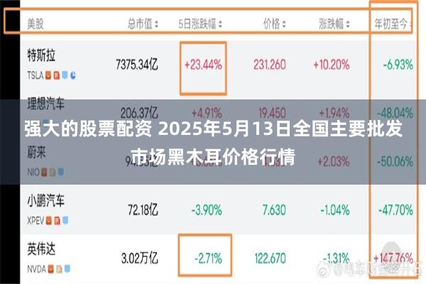 强大的股票配资 2025年5月13日全国主要批发市场黑木耳价格行情