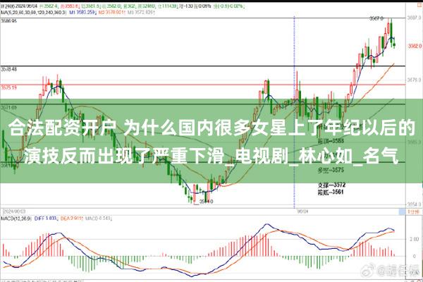 合法配资开户 为什么国内很多女星上了年纪以后的演技反而出现了严重下滑_电视剧_林心如_名气