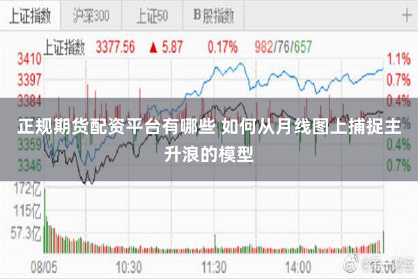正规期货配资平台有哪些 如何从月线图上捕捉主升浪的模型